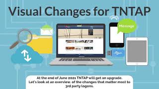 TR3/TNTAP Version 12 - Third Party Access