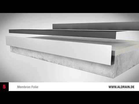 Aldrain von KS-System GmbH