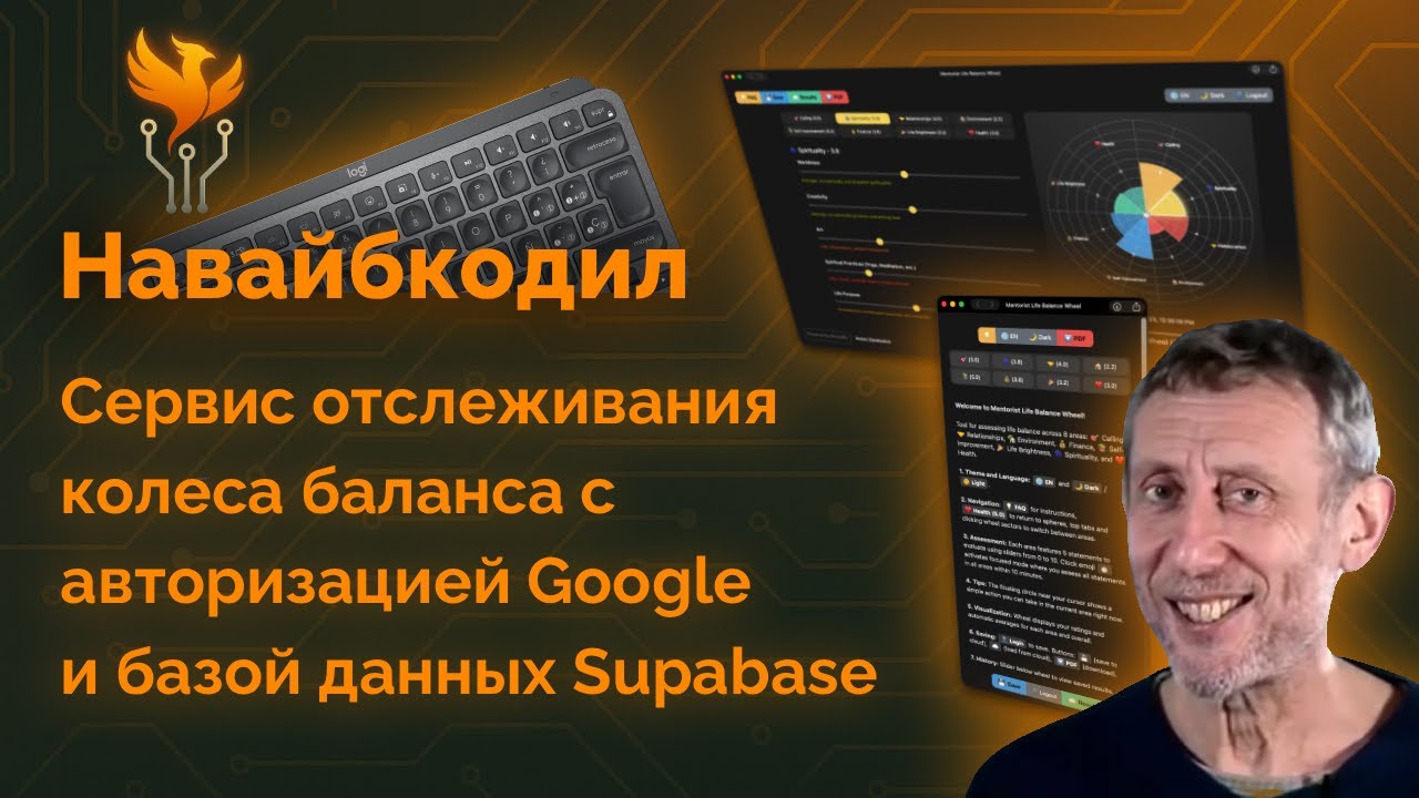 Навайбкодил сервис отслеживания колеса баланса с авторизацией Google и базой данных Supabase
