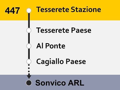 [AutoPostale] Annunci Linea 447 Tesserete - Sonvico ARL
