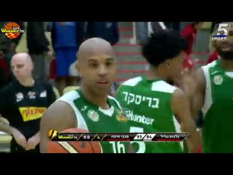 YouTube thumbnail for video