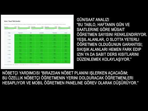 İdare Sınıf Ders Dağıtım