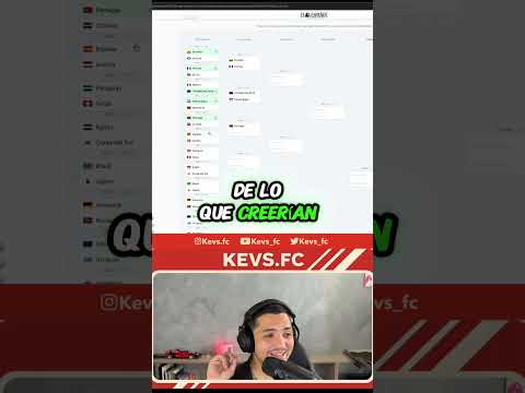 Mi predicción de los dieciseisavos del Mundial 2026 🌎🔥 | Parte 2