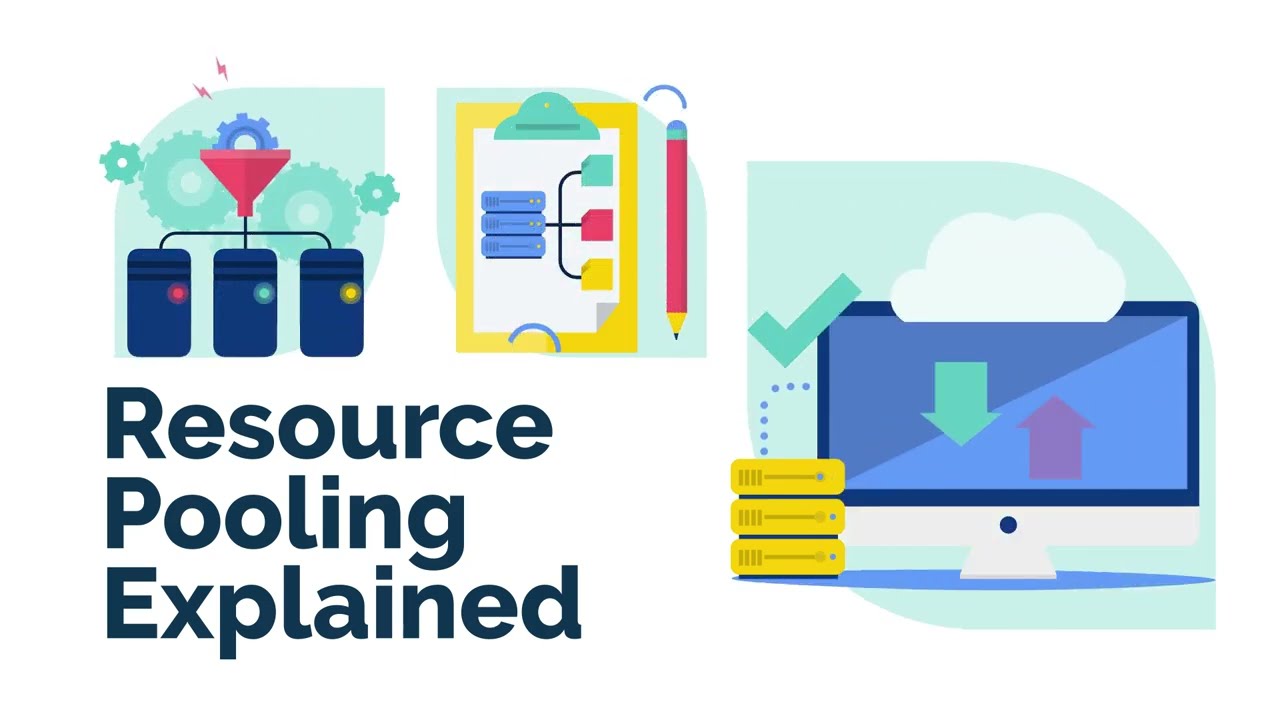Resource Pooling In Cloud Computing | Resource Bundling | Resource Provisioning