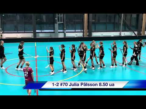 Highlights Juniorallsvenskan DJ18 Malmö FBC - Åstorp/Kvidinge IBS 5-4