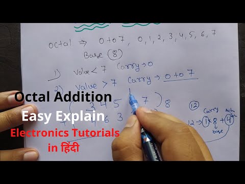 What is Number System in Digital Electronics in Hindi