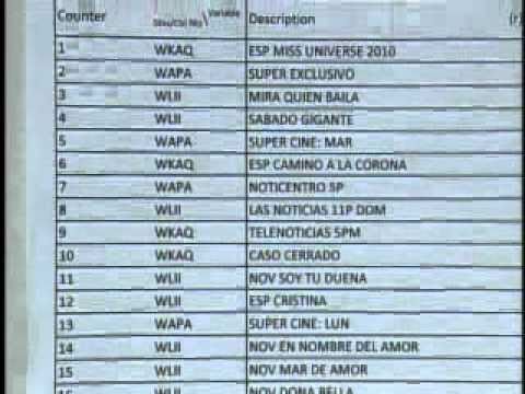 SuperXclusivo 9/16/10 - Llegaron las ecuestas de Agosto