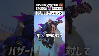 【OW2】最新版！使用率ランキング『サポート編』2025年1月｜オーバーウォッチ2 #shorts #オーバーウォッチトピック #オーバーウォッチ2