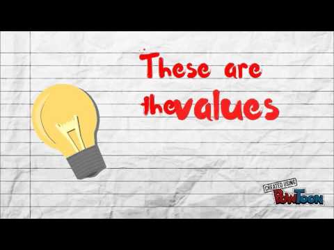 Trigonometry - Unit Circle