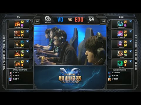 EDG vs VG Game 2 Highlights (LPL Summer 2015)