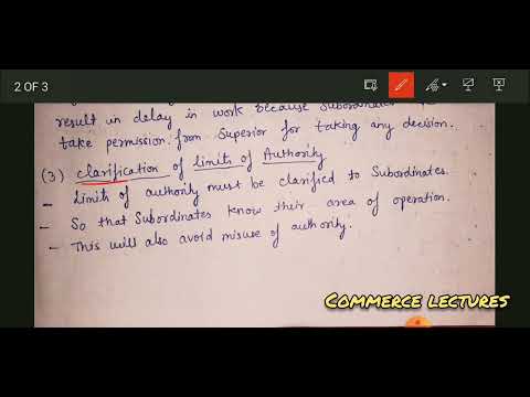 authority and power meaning features and difference business organisation management bcom