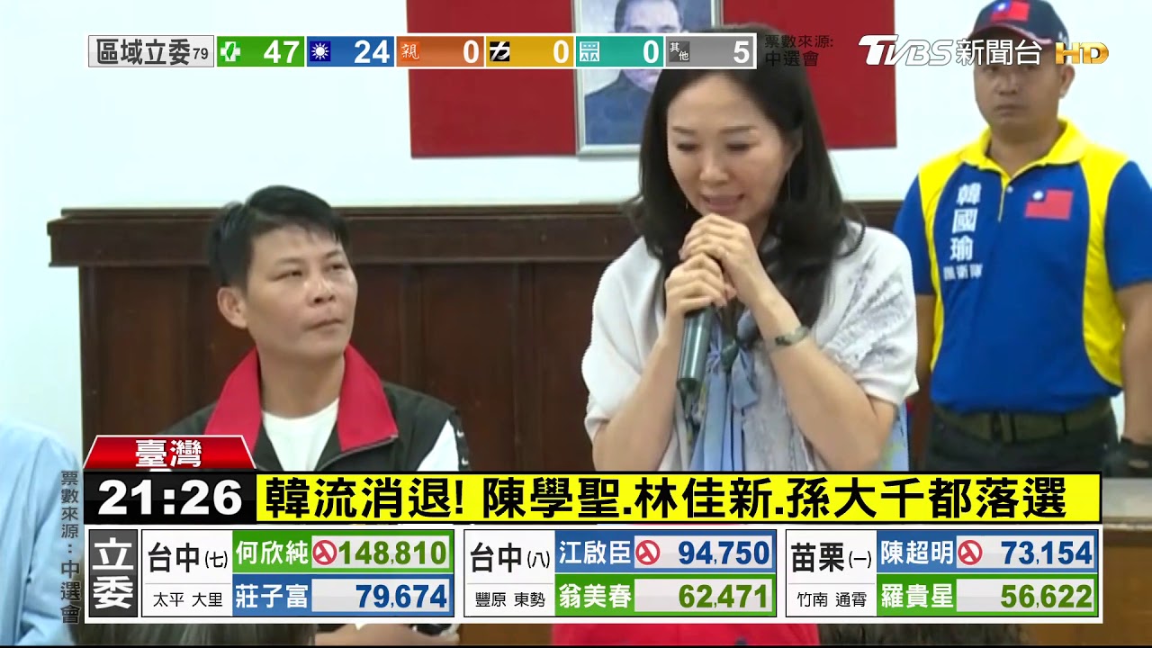 被韓國瑜拖累? 「韓家軍」選立委潰不成軍