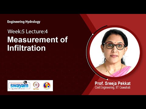 Engineering Hydrology Intro Video