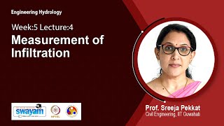 Lec 35: : Measurement of Infiltration