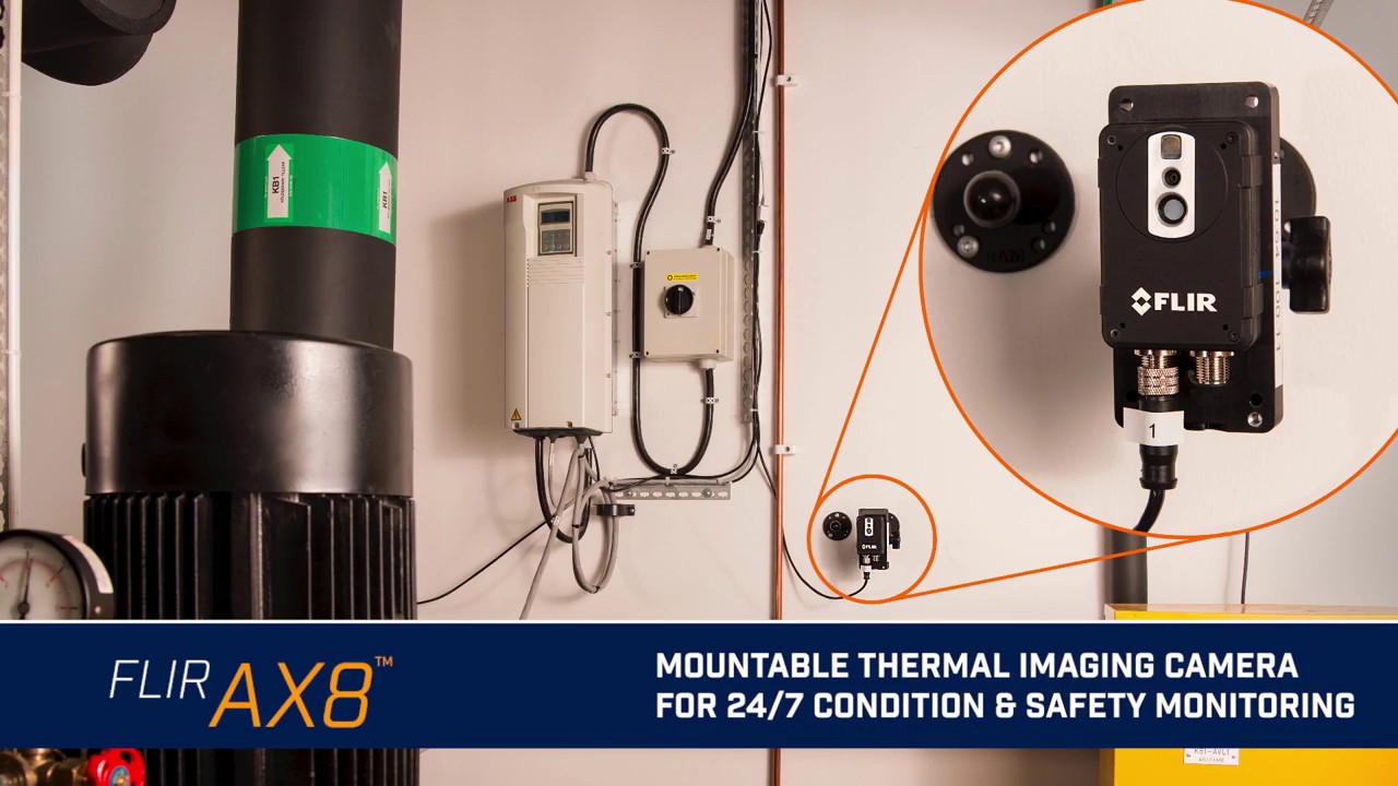 FLIR AX8