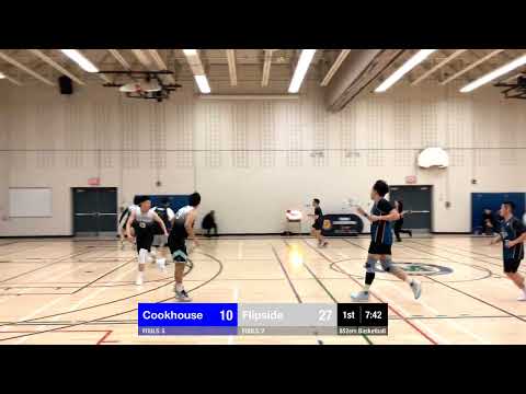 Spring Season | D1 | Cookhouse vs Flipside  | 20250405