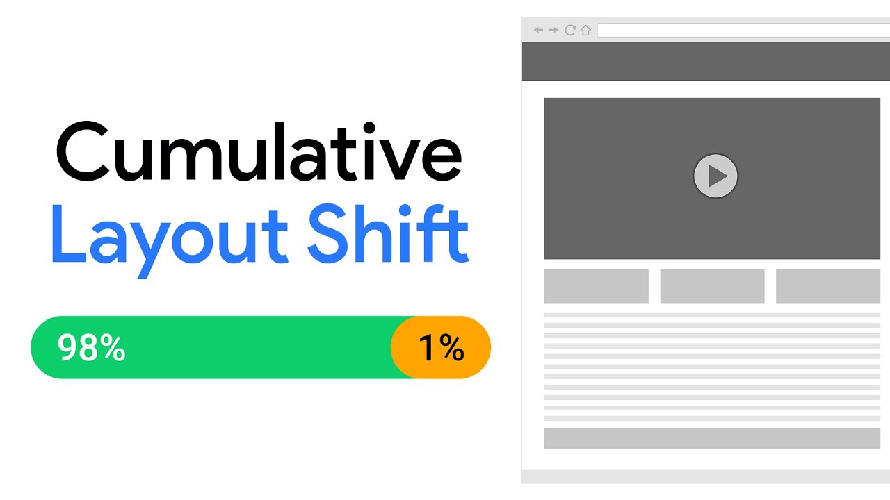 Cumulative Layout Shift (CLS): What It Is & How to Optimize Your Website for It
