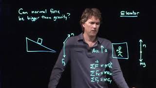 What's Your Weight in an Elevator? | Physics with Professor Matt Anderson | M5-10