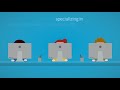 Black Sheep Digital Marketing