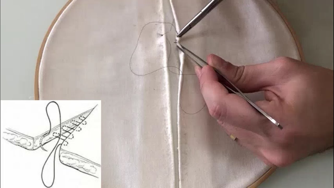 Sutura Intradérmica - Clínica Cirúrgica I (UNEB)