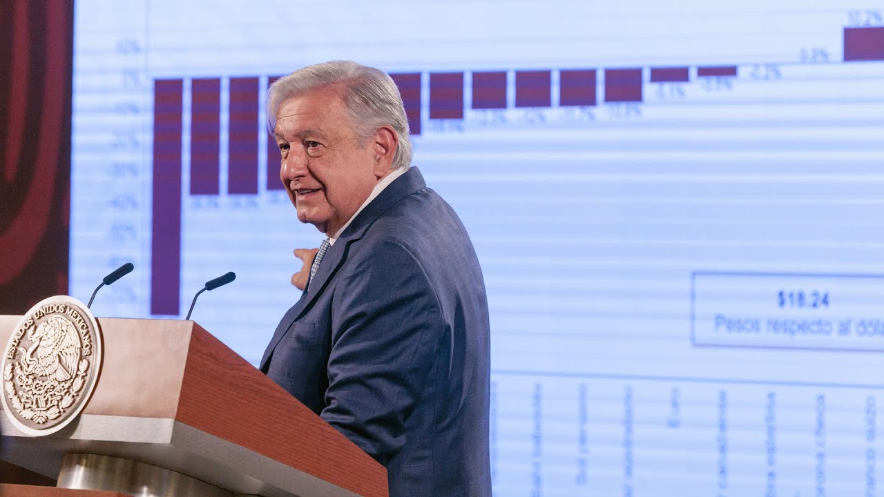 Mañanera de AMLO del 11 de junio de 2024