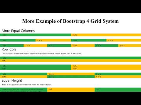 Bootstrap 4 grid system part-2 | How to add row columns using bootstrap 4
