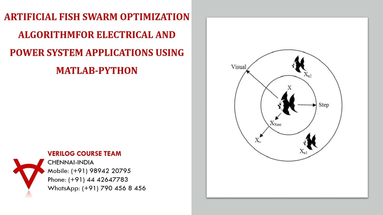 ARTIFICIAL FISH SWARM OPTIMIZATION ALGORITHM FOR ELECTRICAL AND POWER SYSTEM APPLICATIONS