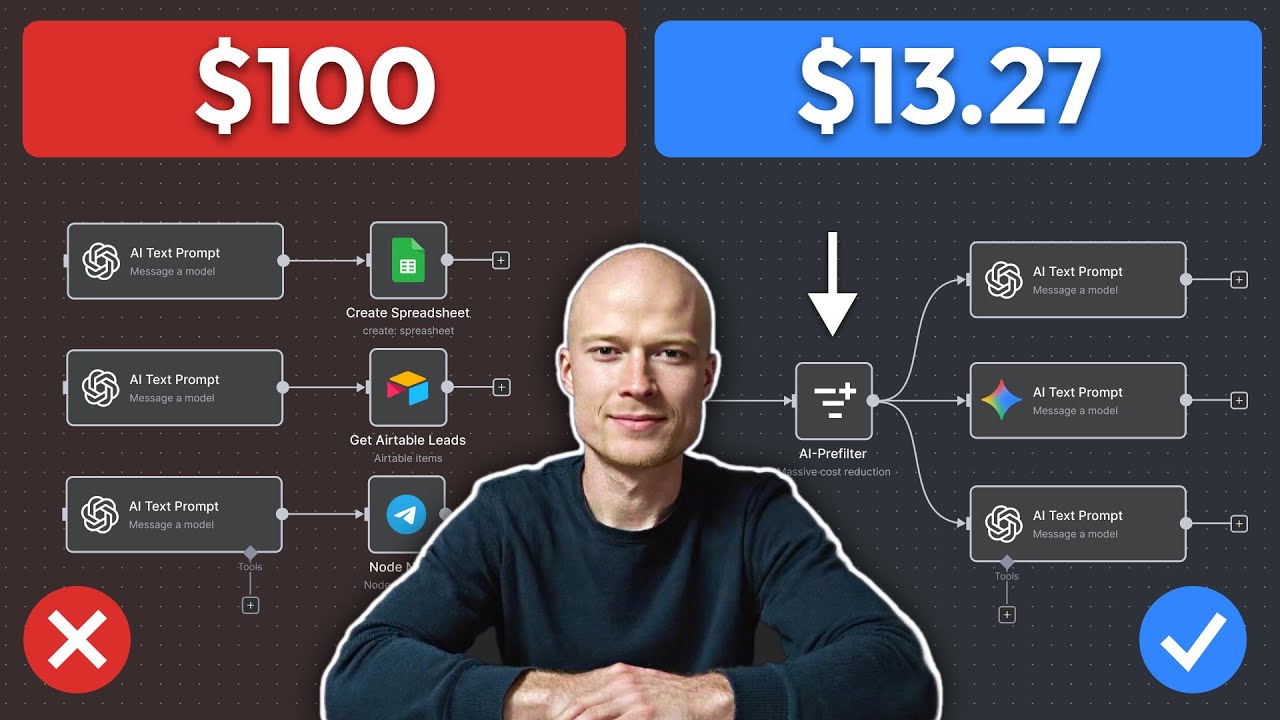 Enhancing AI Efficiency with Cost-Effective Prefiltering Strategies