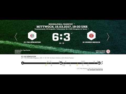 B1-Junioren: 1. FC TSG Königstein - Hessen Dreieich