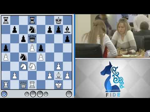 Women's World Team Championship