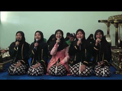 Indonesia Raya SmabaYogya