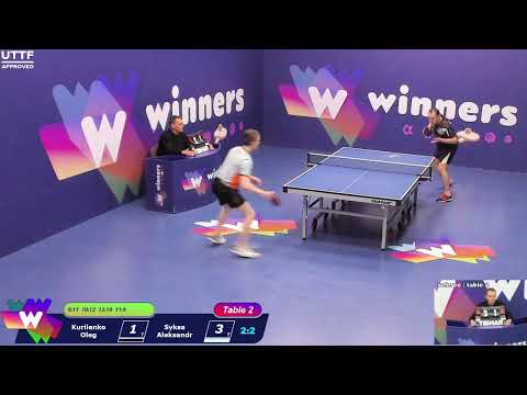 Winners League  29.04.21  Kurilenko Oleg - Syksa Aleksandr  12:00