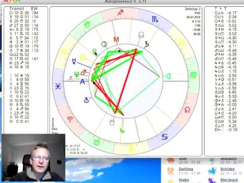 Tageshoroskop 30. Januar 2013