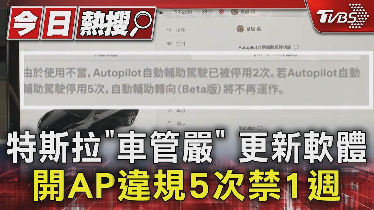 特斯拉「車管嚴」更新軟體　開AP違規5次禁1週