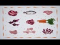 Article video