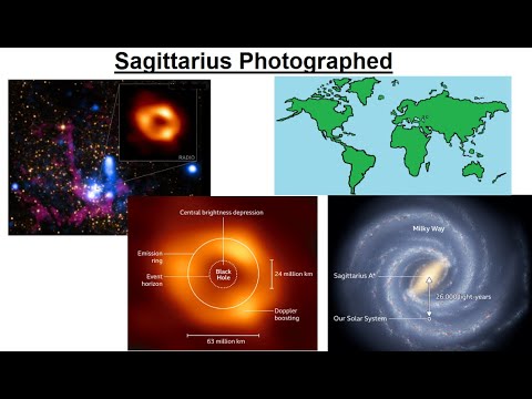 Can You Believe It 27 What is Time