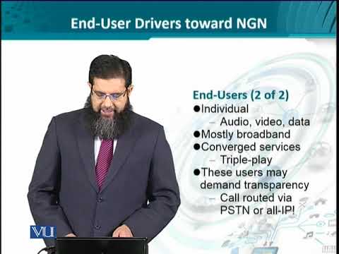 Data Visualization | CS642 Topic035