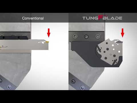 TUNGALOY Model G TungFeedBlade TungCut 720