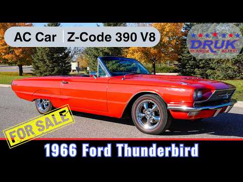1966 Ford Thunderbird (CC-2122757) for sale in Ramsey, Minnesota