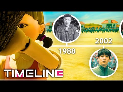 COMPLETE Timeline of The Squid Game (1988 to Present Day)