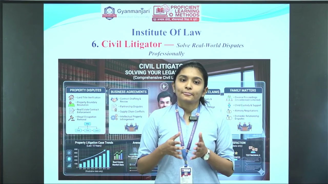 Mastering Civil Litigation | Skills, Strategy & Success at GMIU