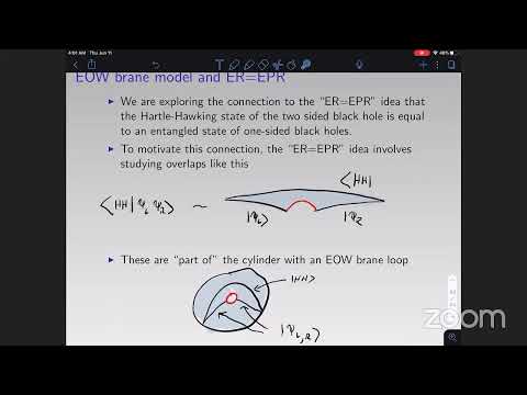Black-Hole Microstructure Conference - Thursday - Saad