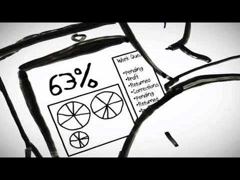 Connect Your Global Service Organization