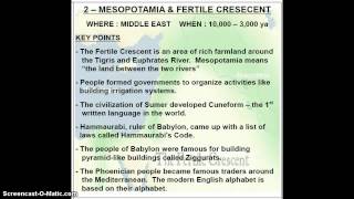 Mesopotamia & Fertile Crescent (6th Grade)