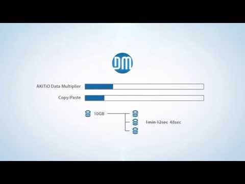 AKiTiO Data Multiplier - Introduction