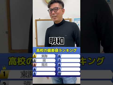 理学療法学科 愛知県　高校偏差値ランキング！#愛知県 #名古屋 #ランキング #偏差値 #受験生　#高校高校 #よし塾長