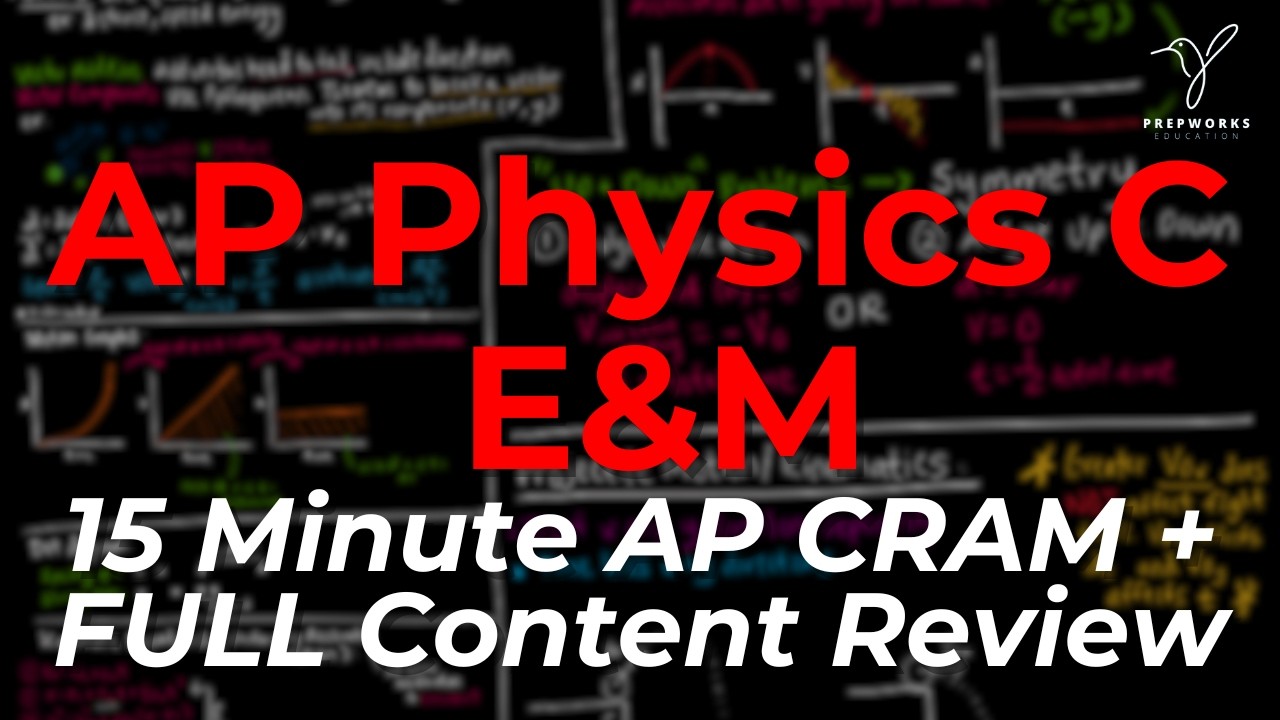 2025 AP Physics C: Electricity and Magnetism Full Review (EVERYTHING YOU NEED TO KNOW!!)