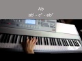 Tonight Intro - Alex Max Band Piano Lesson 