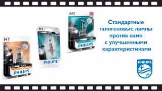 Стандартные галогеновые лампы против ламп с улучшенными характеристиками