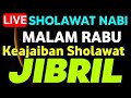 Sholawat Nabi Muhammad SAW Sholawat Jibril Penarik RezekiI Paling Mustajab SHOLAWAT NABI TERBARU